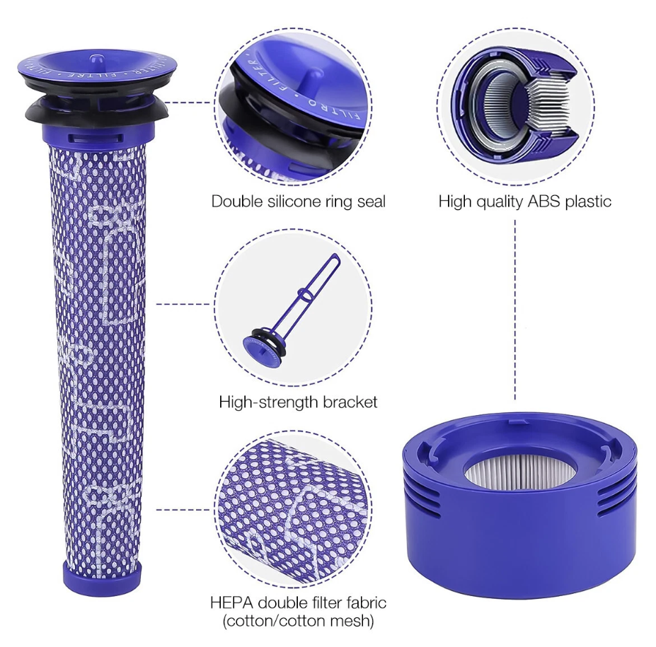Dyson Filter
