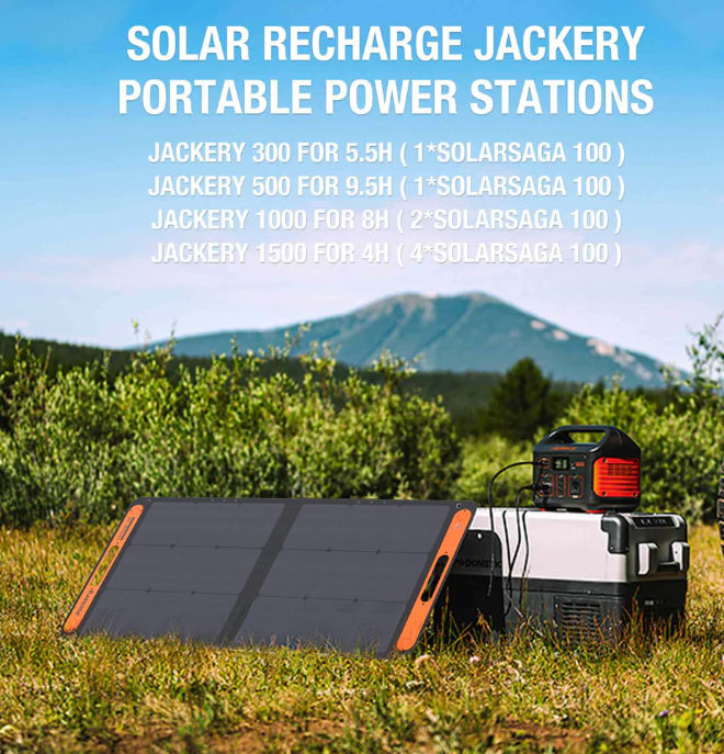 Jackery-Solar-Panel
