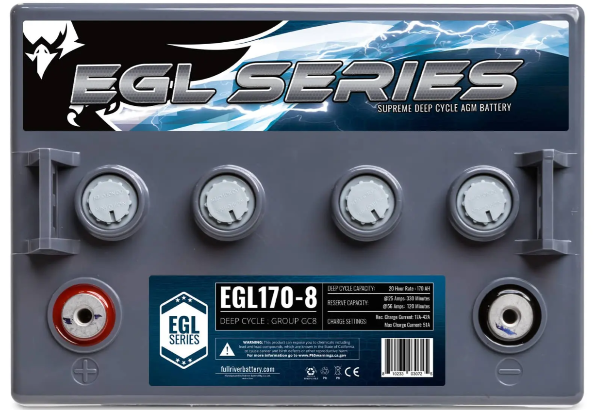 Fullriver EGL-170-8 Battery GC8 EGL AGM Battery