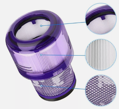 Dyson V11 SV16 Filters Replacement Parts For Outsize Vacuum (2 Pack)
