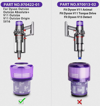 Dyson V11 SV16 Filters Replacement Parts For Outsize Vacuum (2 Pack)