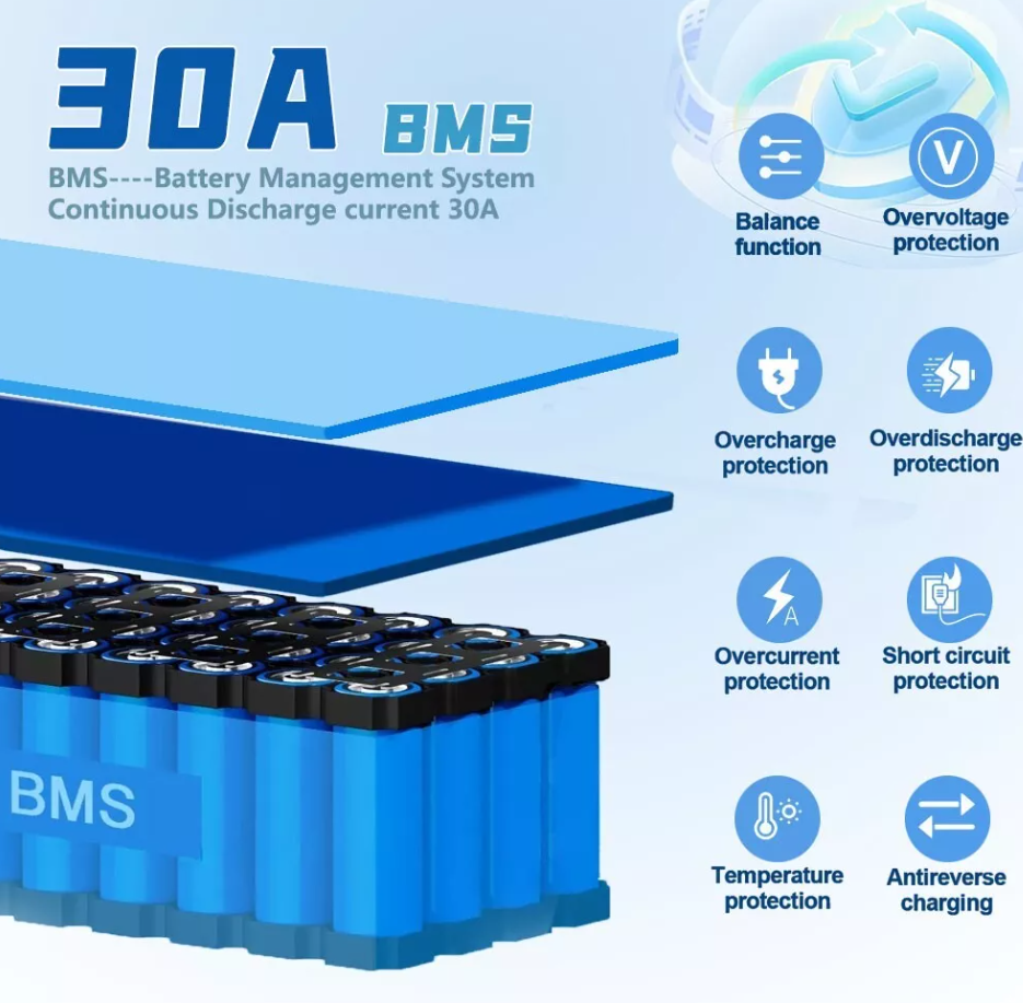 Ebike & Scooter Battery 48v 16ah