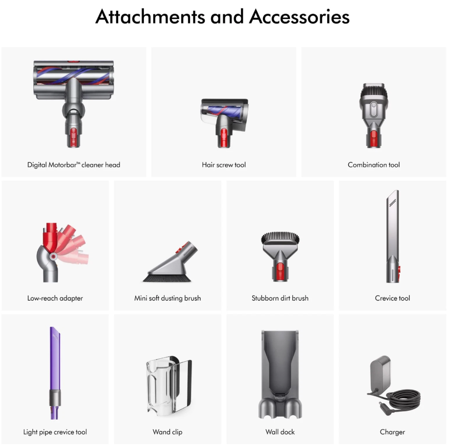Dyson V11 Torque Drive+ | Iron/Blue | Certified Refurbished
