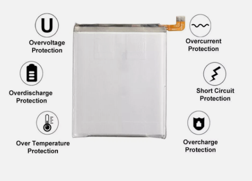 Samsung Galaxy S22 Battery Sm-S901w & Eb-BS901Aby 22+ 22 Plus / 22 Ultra