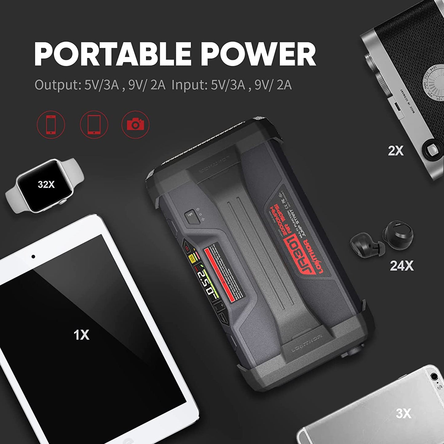 Car Jump Starter 2000amp with 150 Psi air inflator and Flashlight - Lokithor JA301 - Battery World