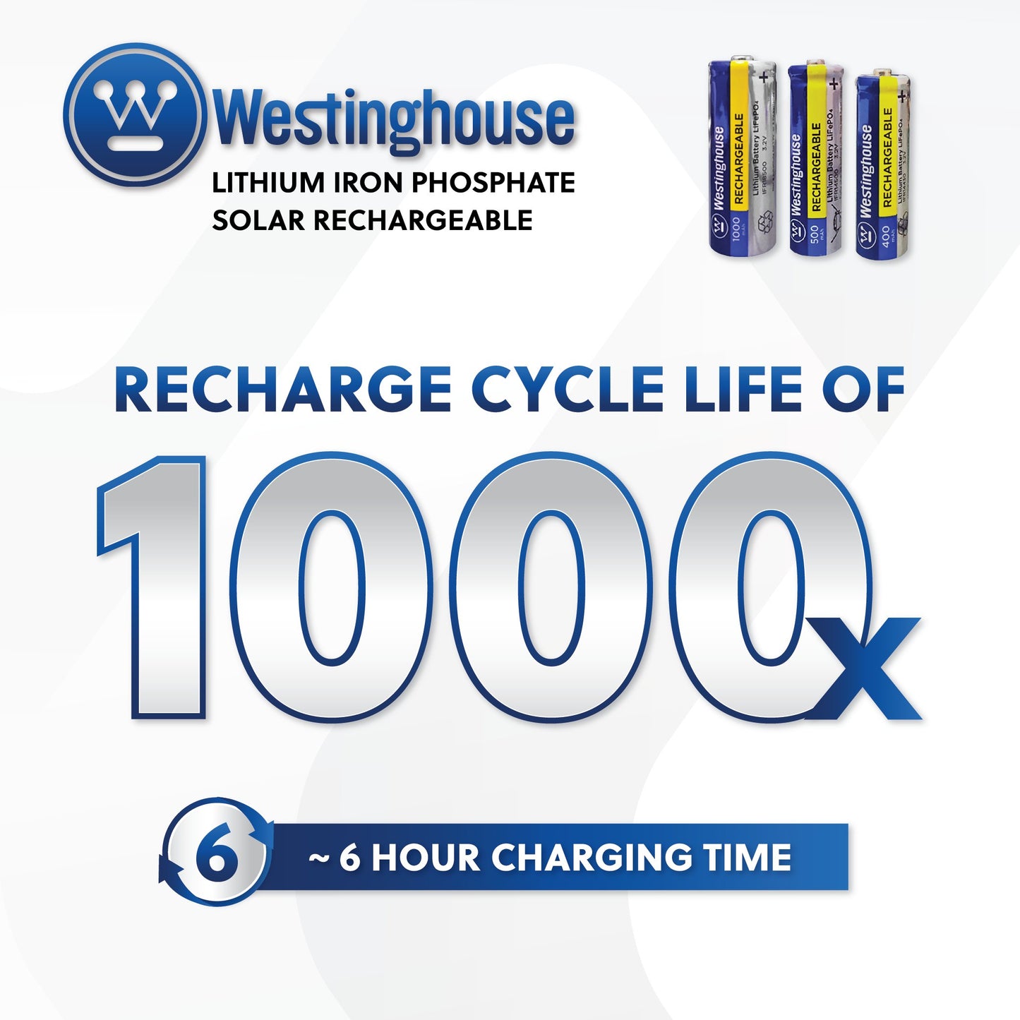 IFR14430 Batteries 3.2v Rechargeable Battery 8 pack - Battery World