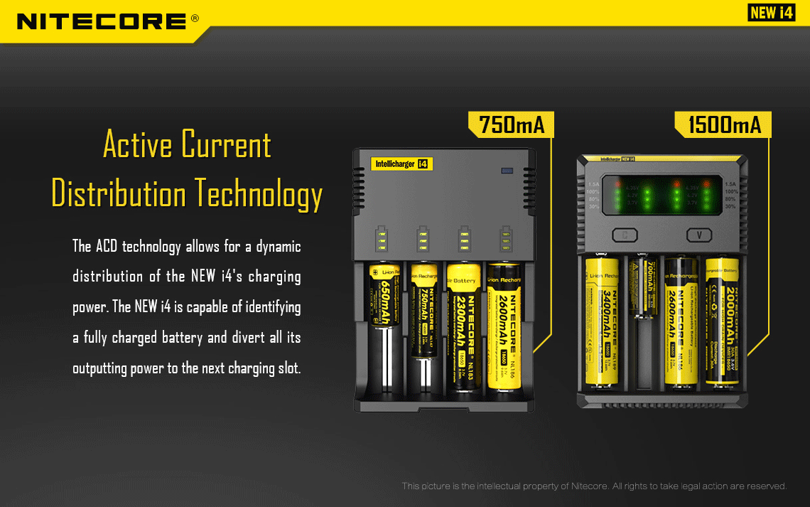 Nitecore I4 Charger Universal Battery Charger for 18650 18500 26650 AA, AAA Plus - Battery World