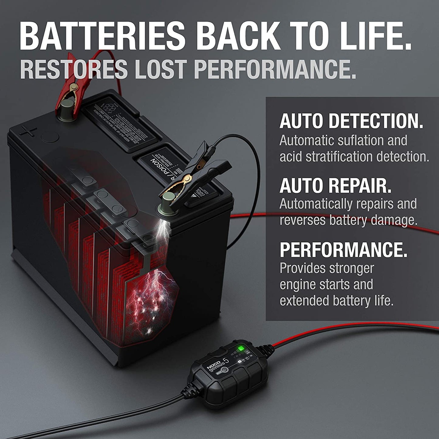 Noco Genius 5 Battery Charger And Maintainer - 5 Amp - Battery World