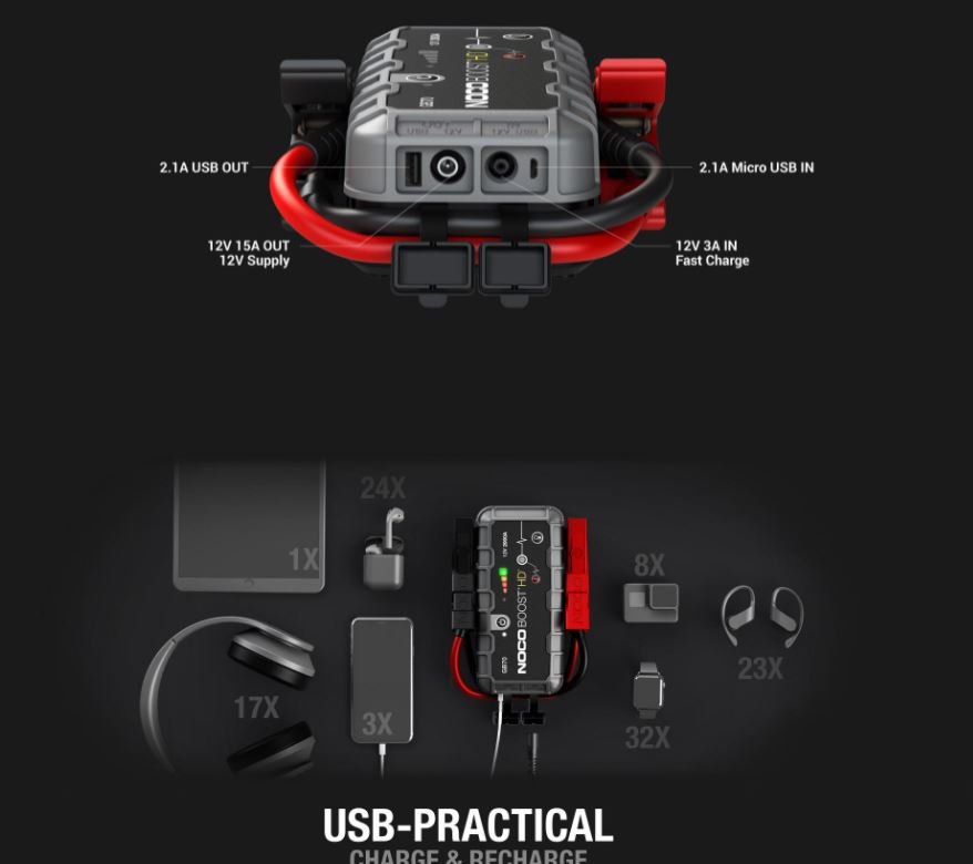 Noco Genius Boost 2000A Jump Starter GB70 - Battery World