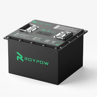 36v roypow floor battery