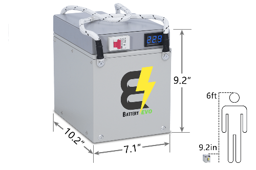48v 30ah Lithium Battery for Golf Carts, RV's, Off Grid - Eagle