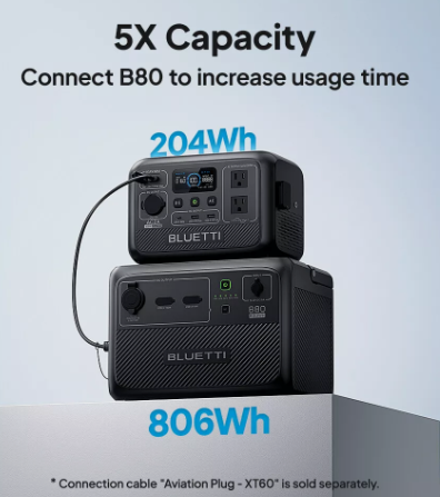 BLUETTI AC2A Portable Solar Power Station – 300W/204Wh
