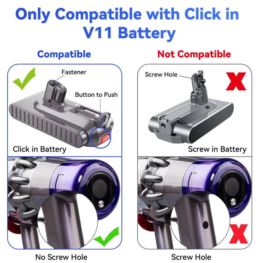 Dyson Replacement Battery V11 V15 SV15 SV16 SV22 SV29 970425-01 (Click ...