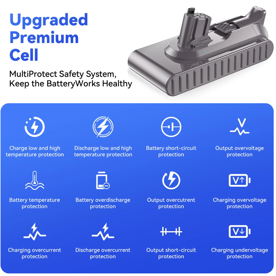 Dyson Replacement Battery V11 V15 SV15 SV16 SV22 SV29 970425-01 (Click ...