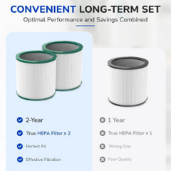  Dyson Tower Fan Air Purifier TP01 -Filter-clean 2