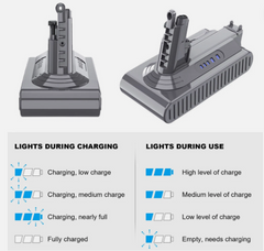 Dyson V10 SV12 Replacement Battery 1