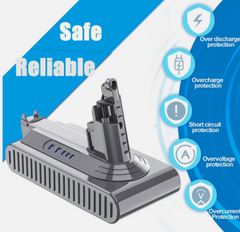 Dyson V10 SV12 Replacement Battery