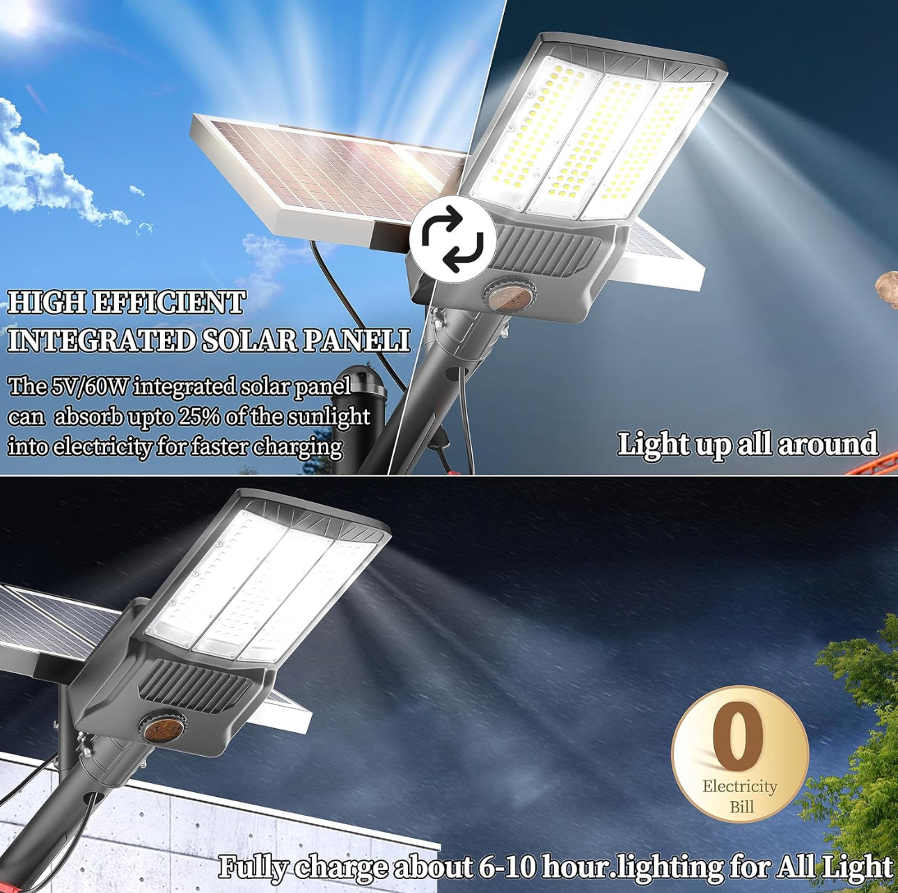 5000W Solar Street Lights Outdoor, 500000LM 6500K High Powered Commercial Parking Lot Lights Dusk to Dawn, Waterproof Solar Security Flood Lights with Remote