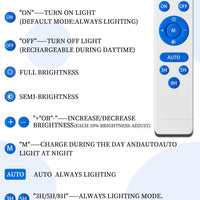 5000W Solar Street Lights Outdoor, 500000LM 6500K High Powered Commercial Parking Lot Lights Dusk to Dawn, Waterproof Solar Security Flood Lights with Remote