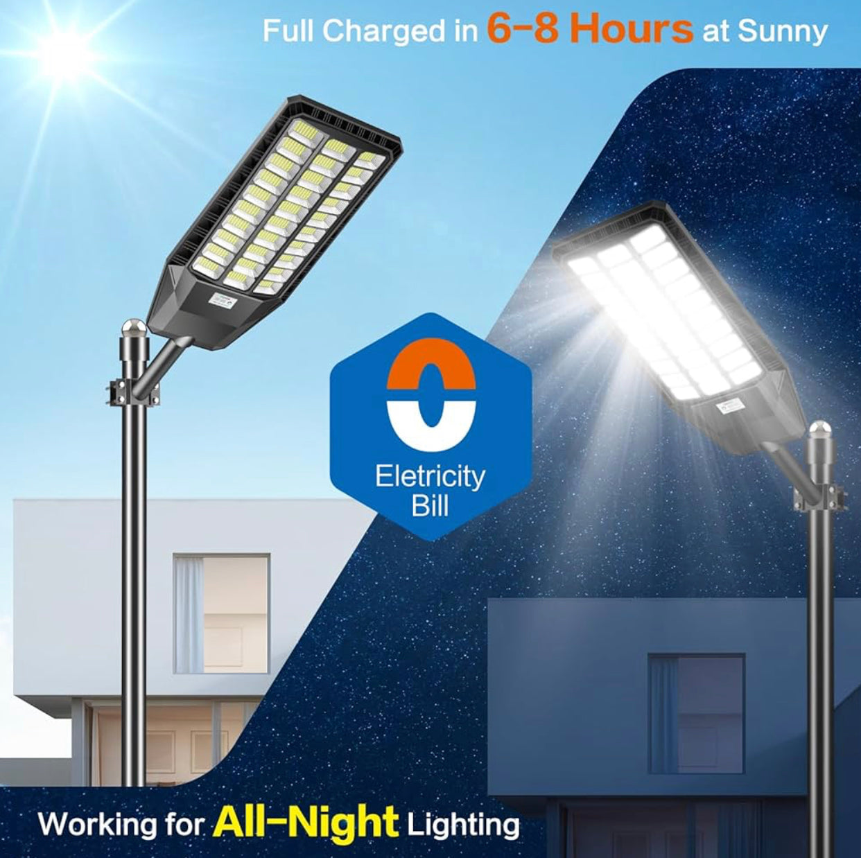 3000W Solar Street Light, 180000 Lumens Dusk to Dawn Street Lights Solar Powered Motion Sensor IP66 Waterproof