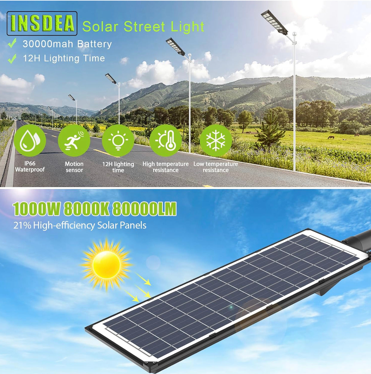 Solar Street Light Motion Sensor Waterproof Solar Security Flood Lights