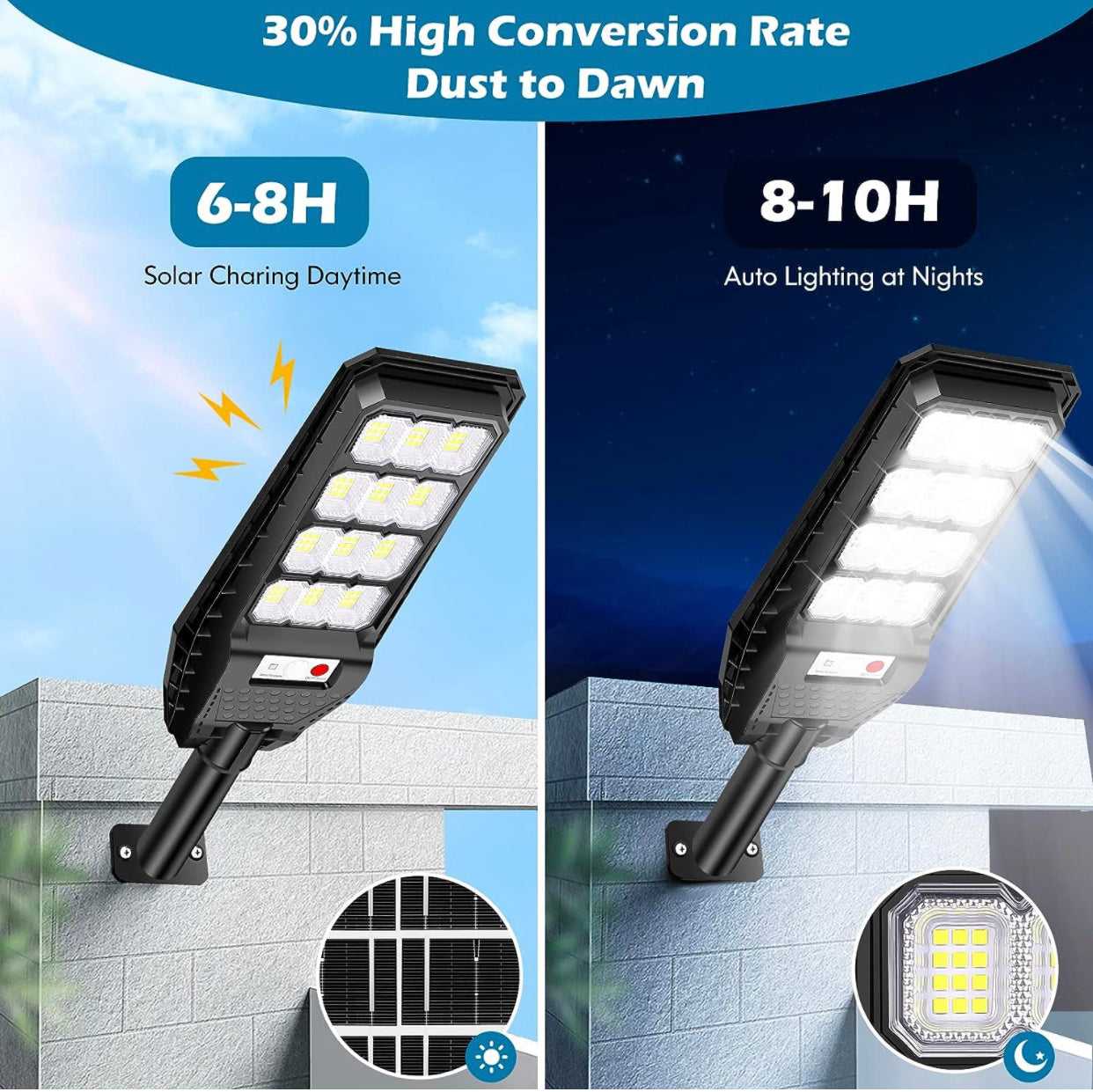 2-Pack Solar Street Lights Outdoor Waterproof, 6500K 6000LM Outdoor LED Street Light Dusk to Dawn, Motion Sensor with Remote Control