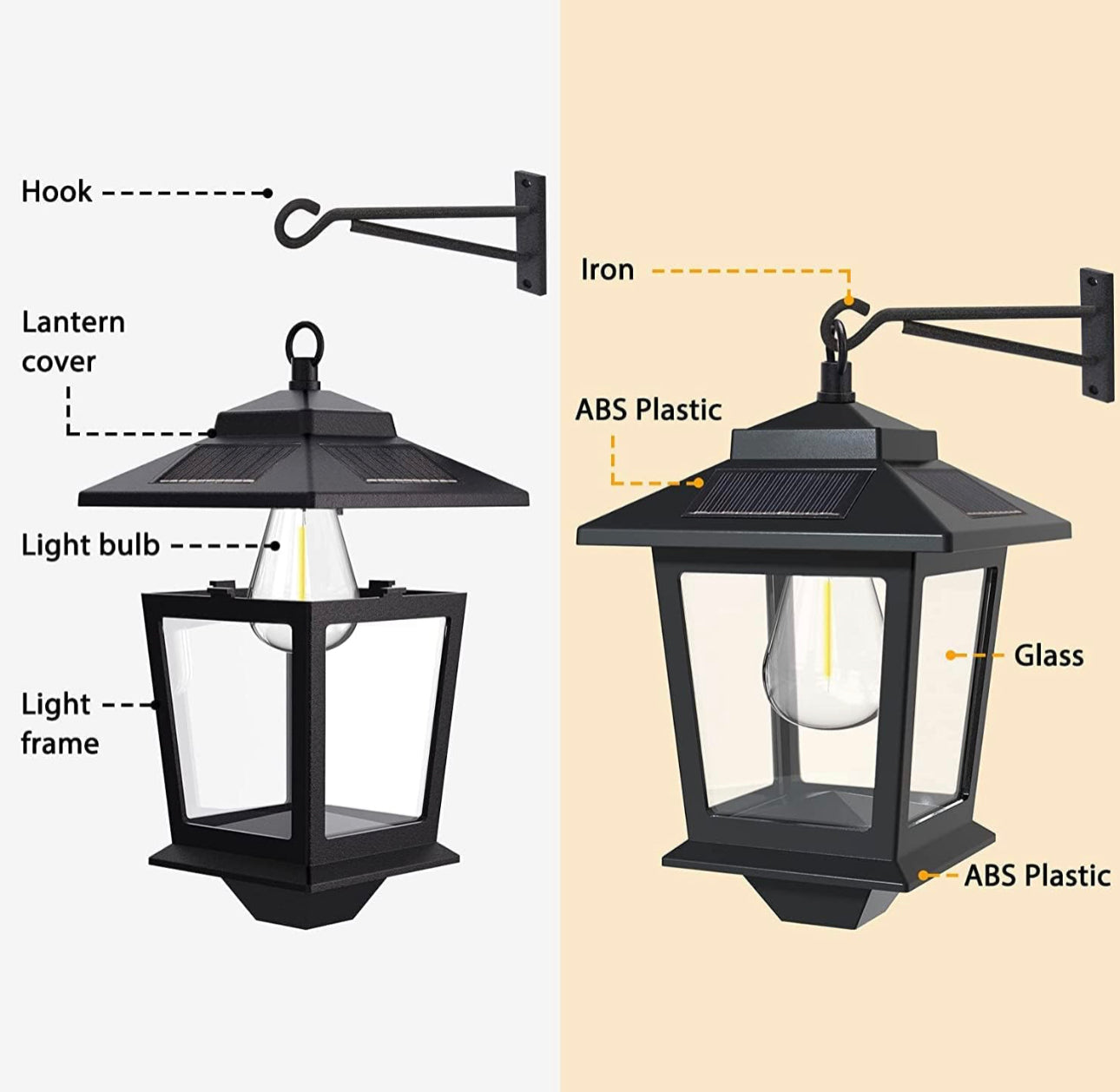 2 Pack Solar Aluminum Wall Lanterns with Replaceable Bulb,Outdoor Hanging Solar Lights with 4 Solar Panels,Anti-Rust