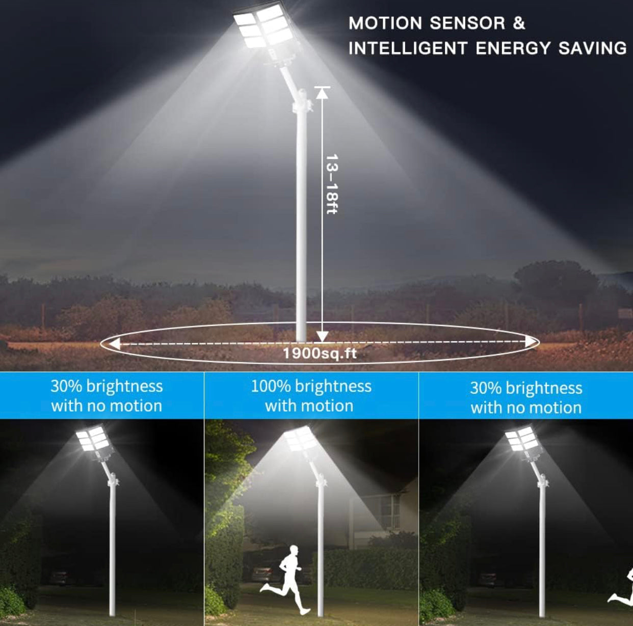 600W Commercial Solar Street Light , 60000LM Parking Lot Light Commercial Dusk to Dawn With Remote