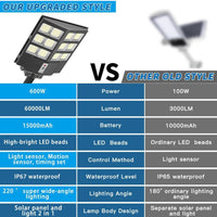 600W Commercial Solar Street Light , 60000LM Parking Lot Light Commercial Dusk to Dawn With Remote