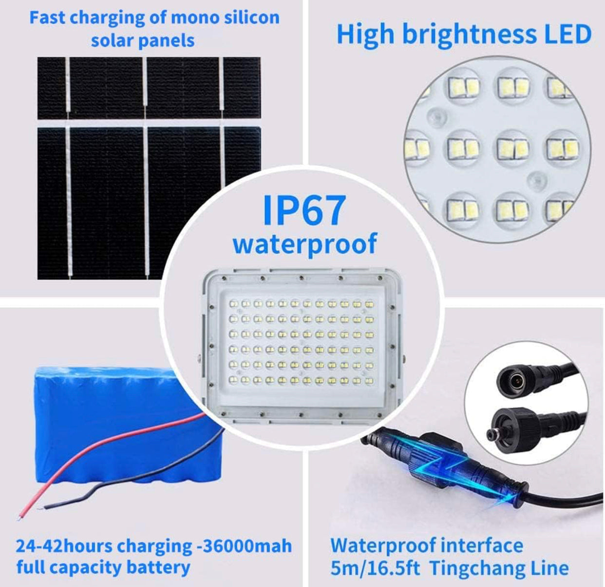 300W LED Solar Flood Lights,24000Lumens Street Flood Light Outdoor IP67 Waterproof with Remote Control