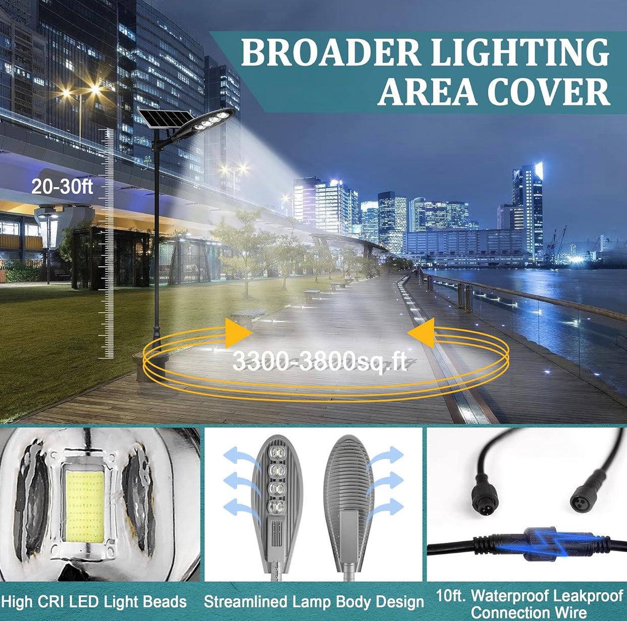 1800W Solar Street Light Outdoor, 50000LM Commercial Solar LED Flood Security Light with Remote Control