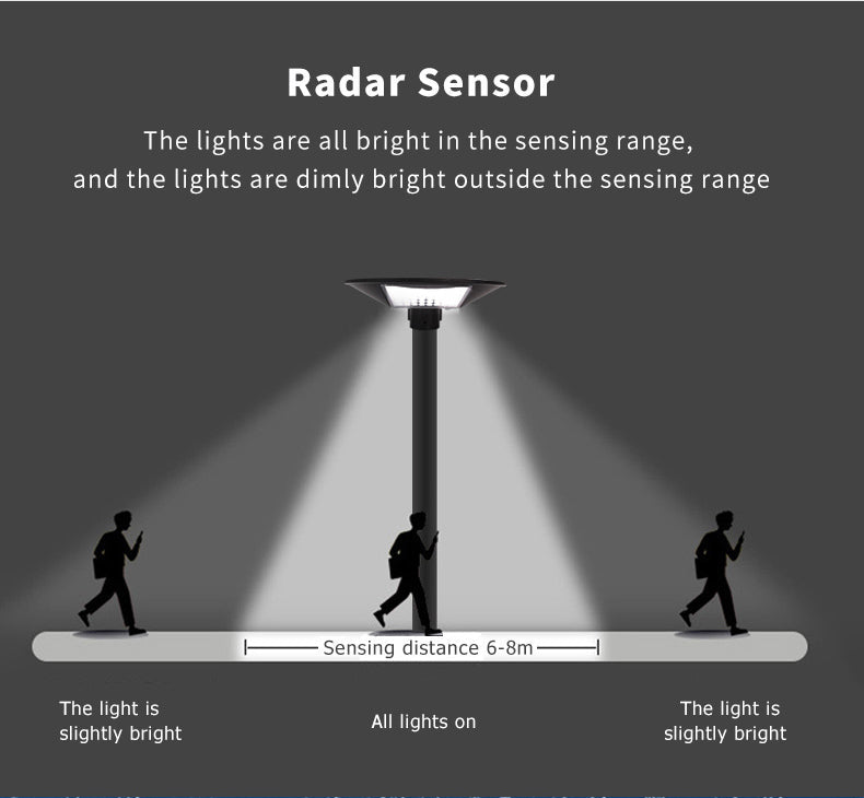 1200W Solar UFO Motion Sensor All in one Solar Garden Street Light With Remote Control