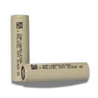 Molicel P28A 18650 Battery 35A 2800mAh