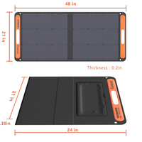 Jackery-Solar-Panel