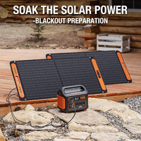 Jackery-Solar-Panel