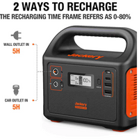 Jackery Explorer 160 Portable Power Station