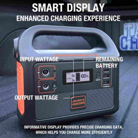 Jackery Explorer 160 Portable Power Station