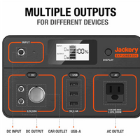 Jackery Explorer 500 Portable Power Station