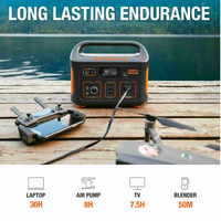 Jackery Explorer 550 Portable Power Station