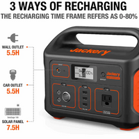 Jackery Explorer 550 Portable Power Station