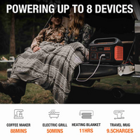 Jackery Explorer 1000Plus Portable Power Station