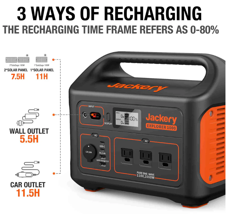 Jackery Explorer 1000Plus Portable Power Station