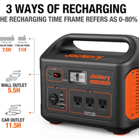 Jackery Explorer 1000Plus Portable Power Station