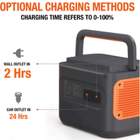 Jackery Explorer 2000 Pro Portable Power Station