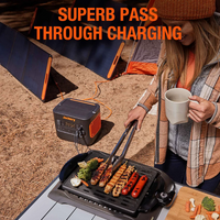 jackery solar charger