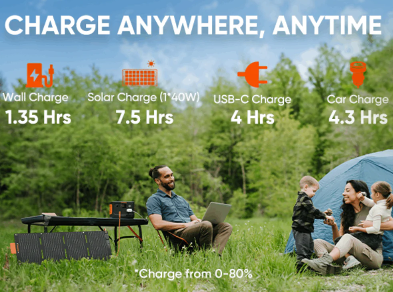 Jackery Explorer 300 Plus Portable Power Station