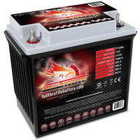 Fullriver FT200L B16-B Full Throttle (BTX20H-BS) Battery