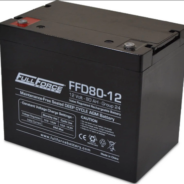 Fullriver FFD80-12 Group Size 24 Full Force Battery