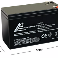 APC Back-UPS Battery 12V 7.2AH ES 550VA