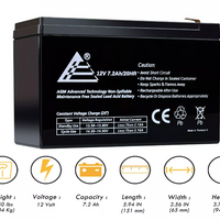 APC Back-UPS Battery 12V 7.2AH ES 550VA